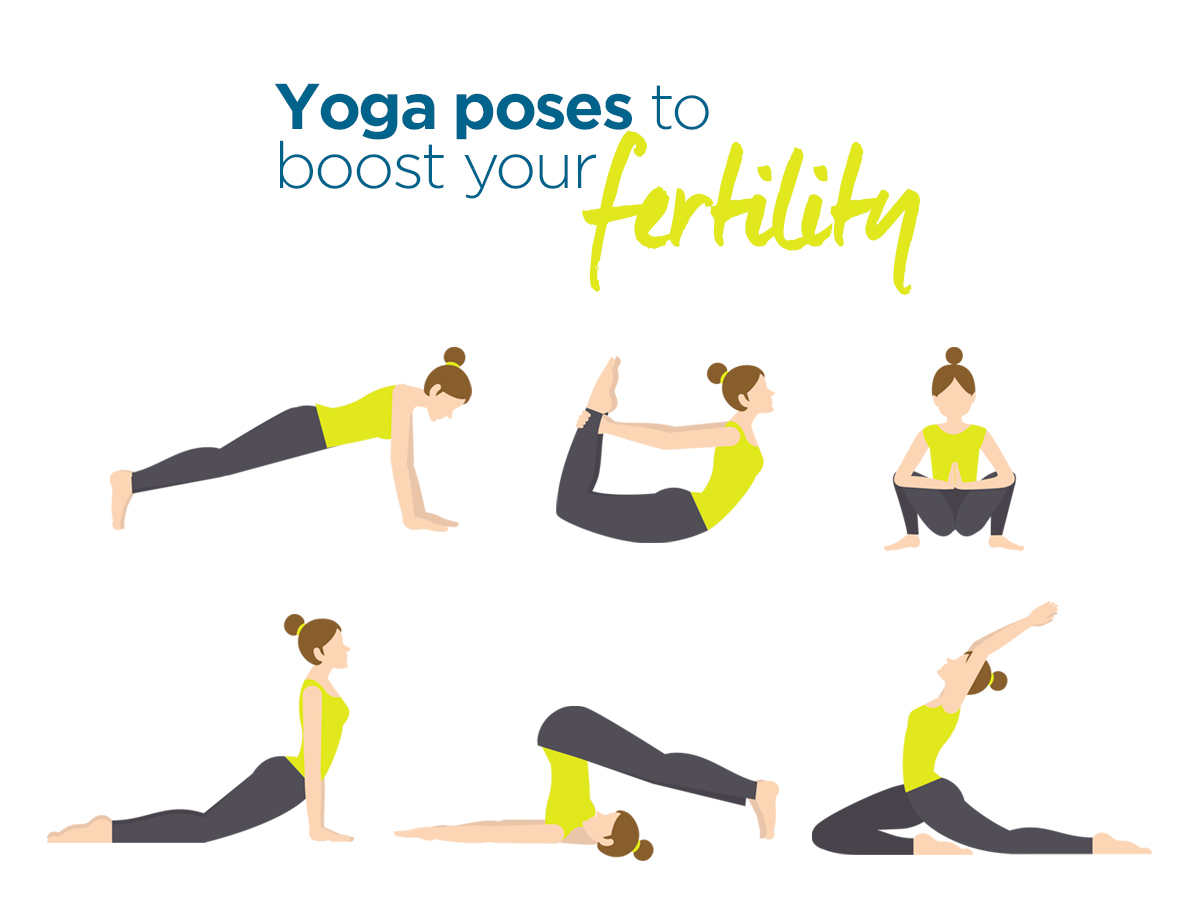 Yoga for fertility